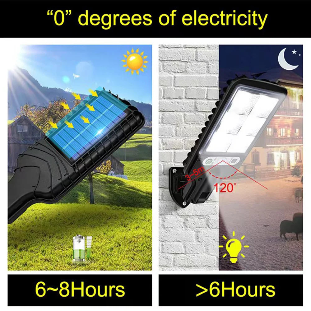 Solar Motion Wall Light