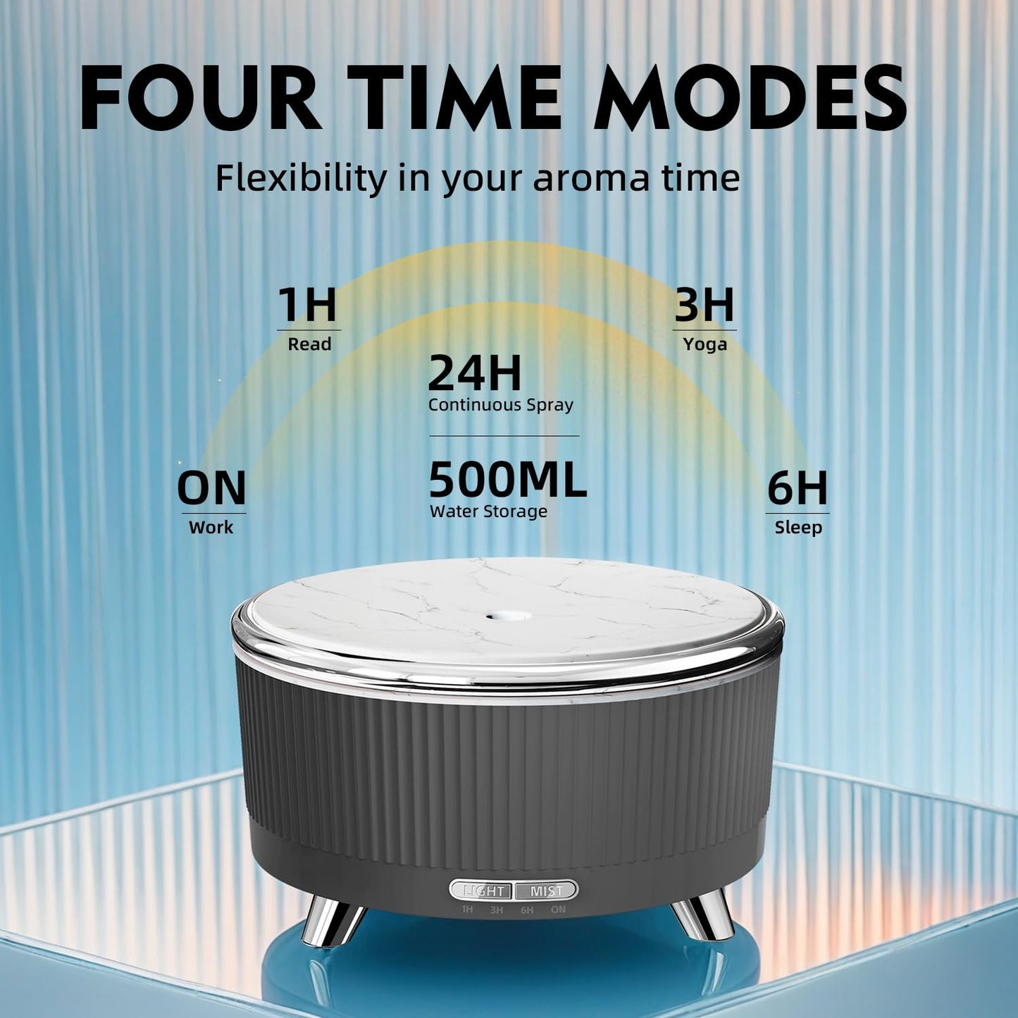 Serenova Diffuser