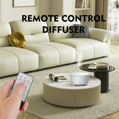 Serenova Diffuser