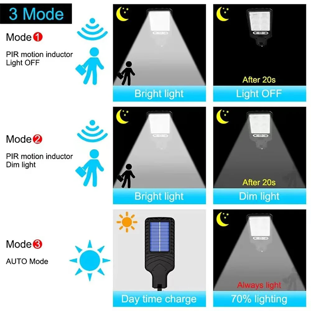 Solar Motion Wall Light